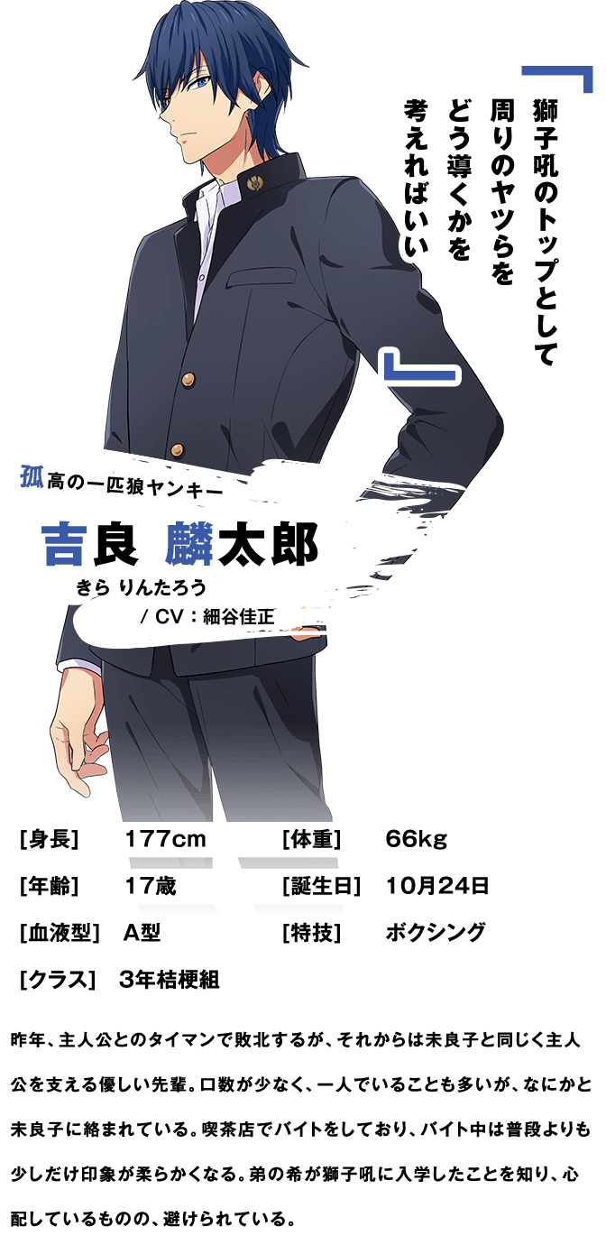 吉良 麟太郎